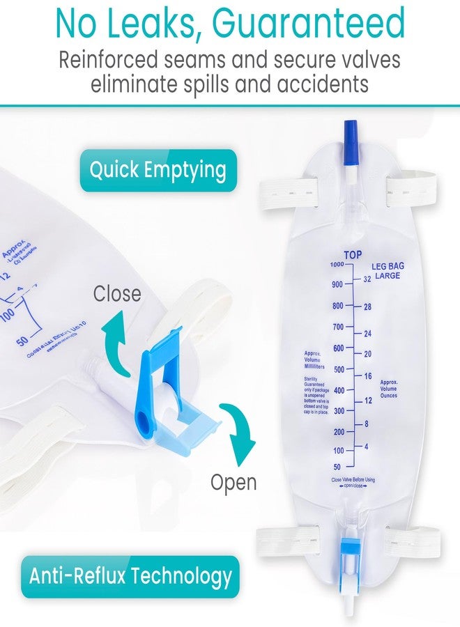 Vive Leg Urinary Drainage Bag with 1000mL Capacity, 18" Tube - 1 Pack Medical Urine Bag for Catheter Users & Incontinence - Easy-Tap Mechanism & Anti-Reflux Valve (1) - Image 3
